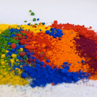 Colours
